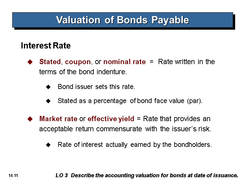 Interest Rate Stated, coupon, or nominal rate  =  Rate written in the
